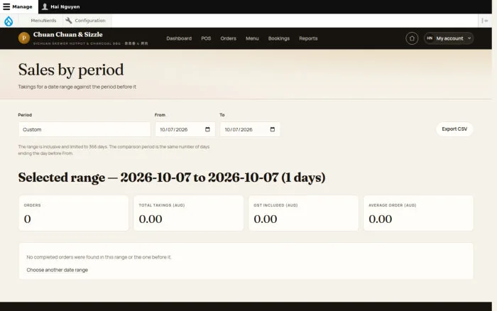 Sales by period
