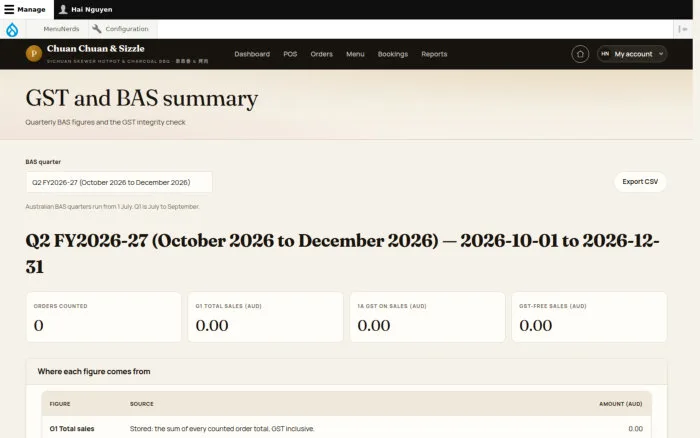 GST and BAS summary