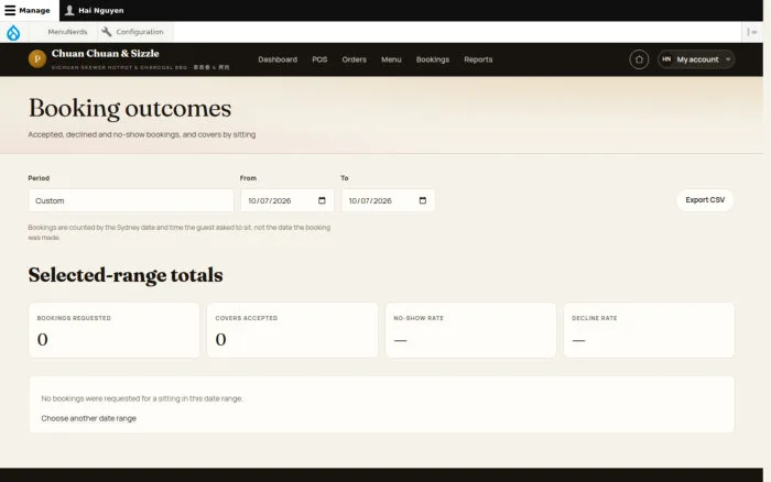 Booking outcomes