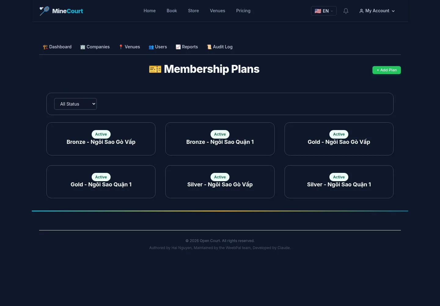 Review current plans