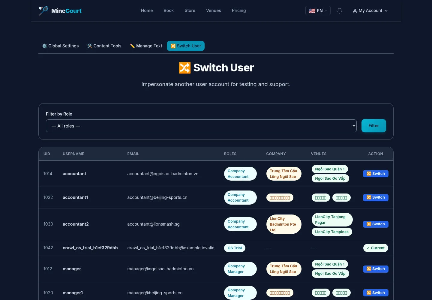 Review the Switch User directory