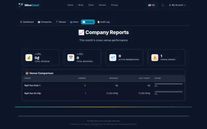 Company Reports | MineCourt