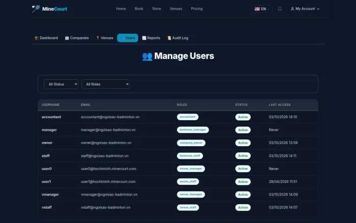 Manage Users | MineCourt