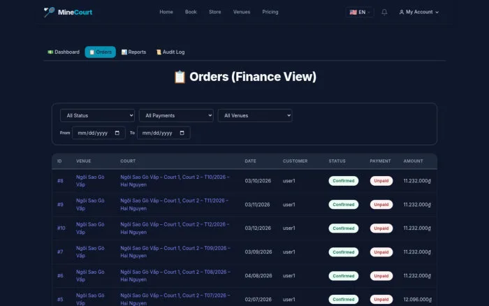 Orders (Finance) | MineCourt