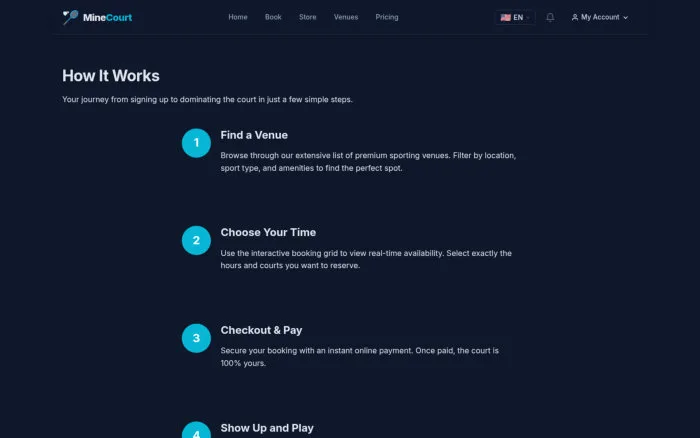 How It Works | MineCourt
