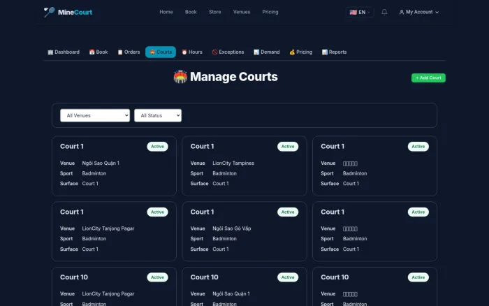 Manage Courts | MineCourt