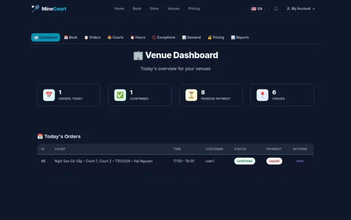 Venue Dashboard | MineCourt