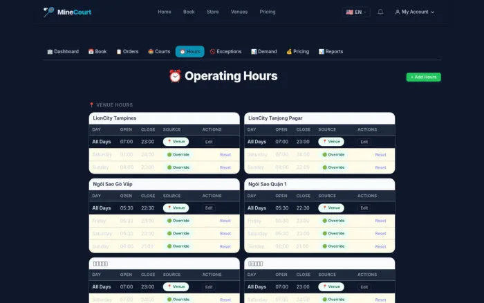 Operating Hours | MineCourt