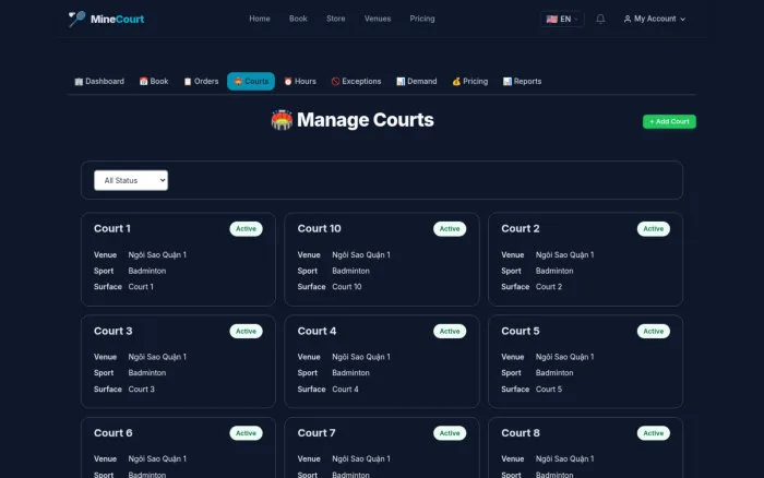 Manage Courts | MineCourt