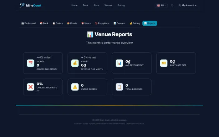 Venue Reports | MineCourt