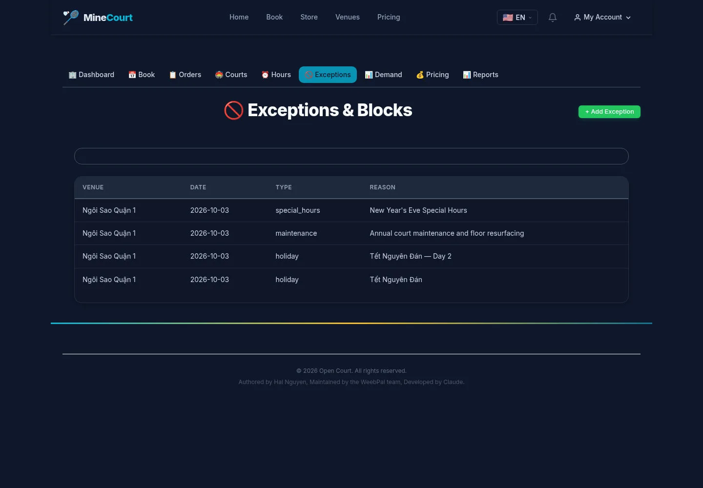 Review dated exceptions