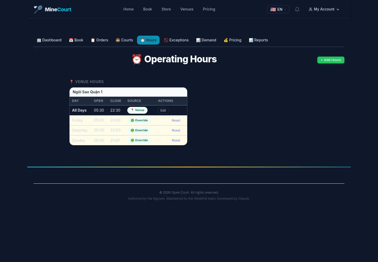 Review normal hours