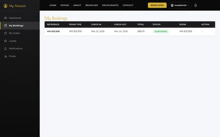 My Bookings
