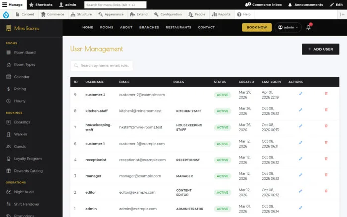 User Management