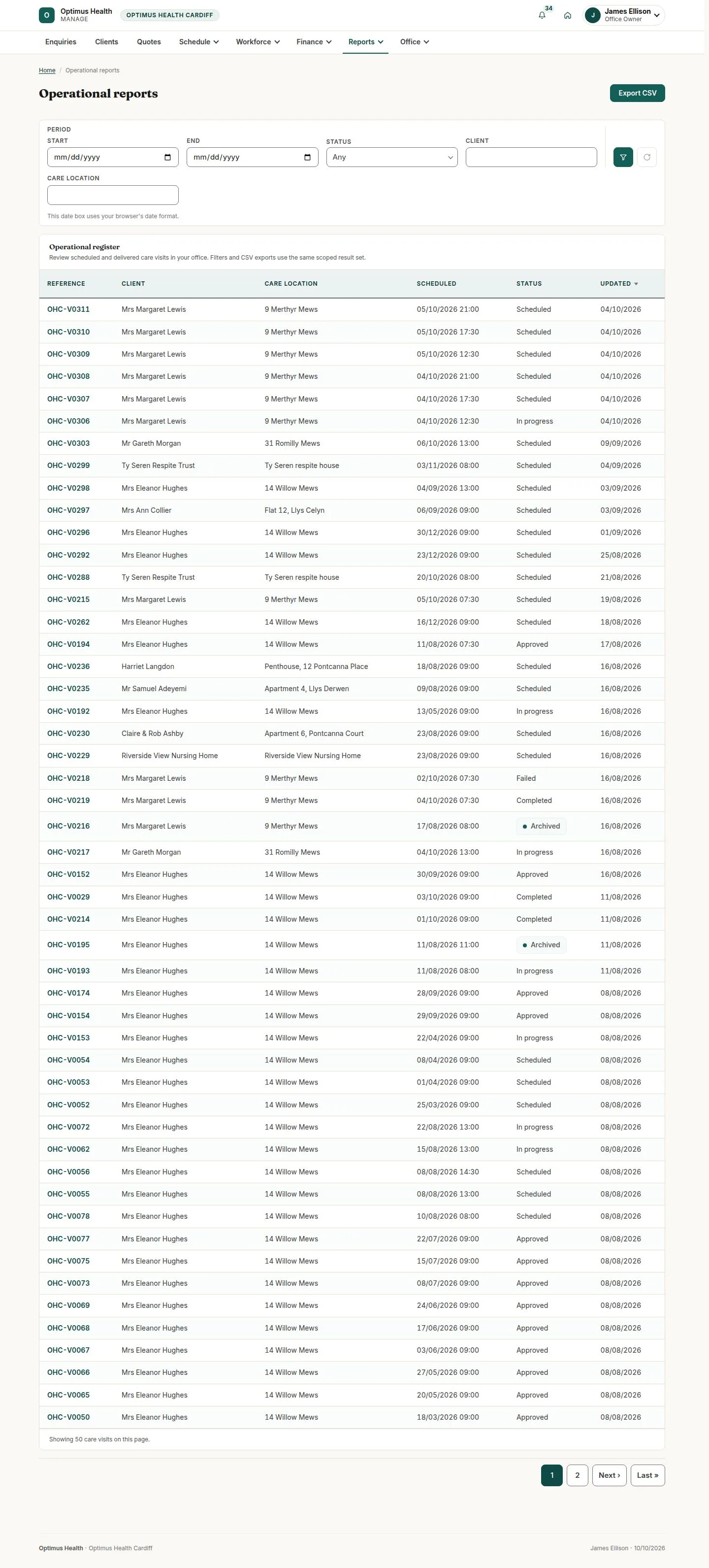 Operational reports