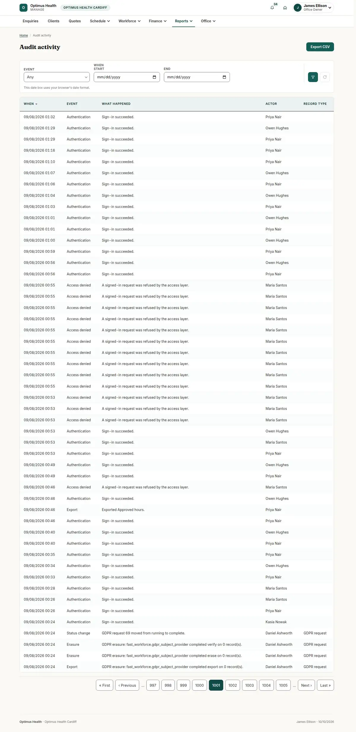 Audit activity