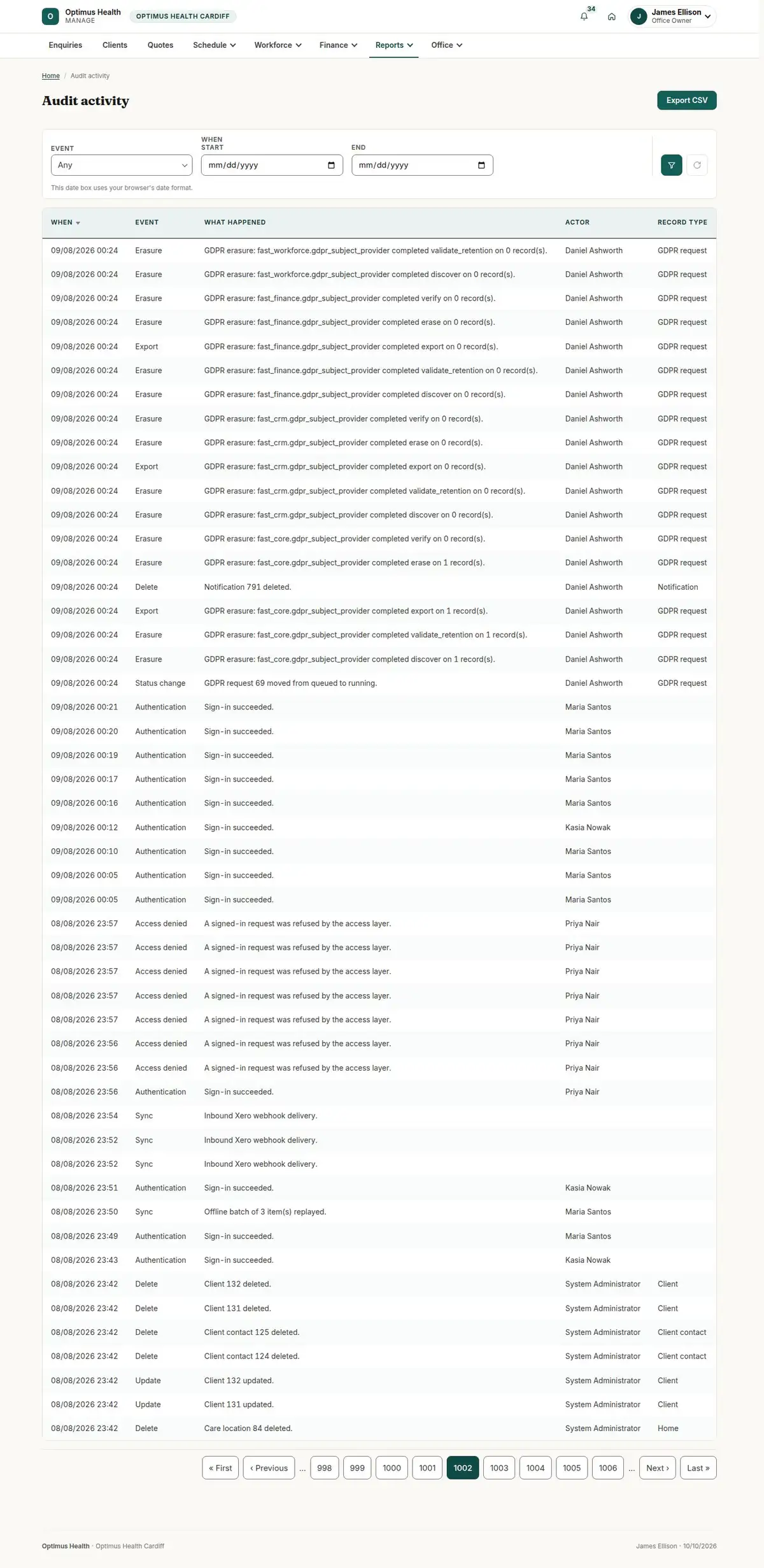 Audit activity