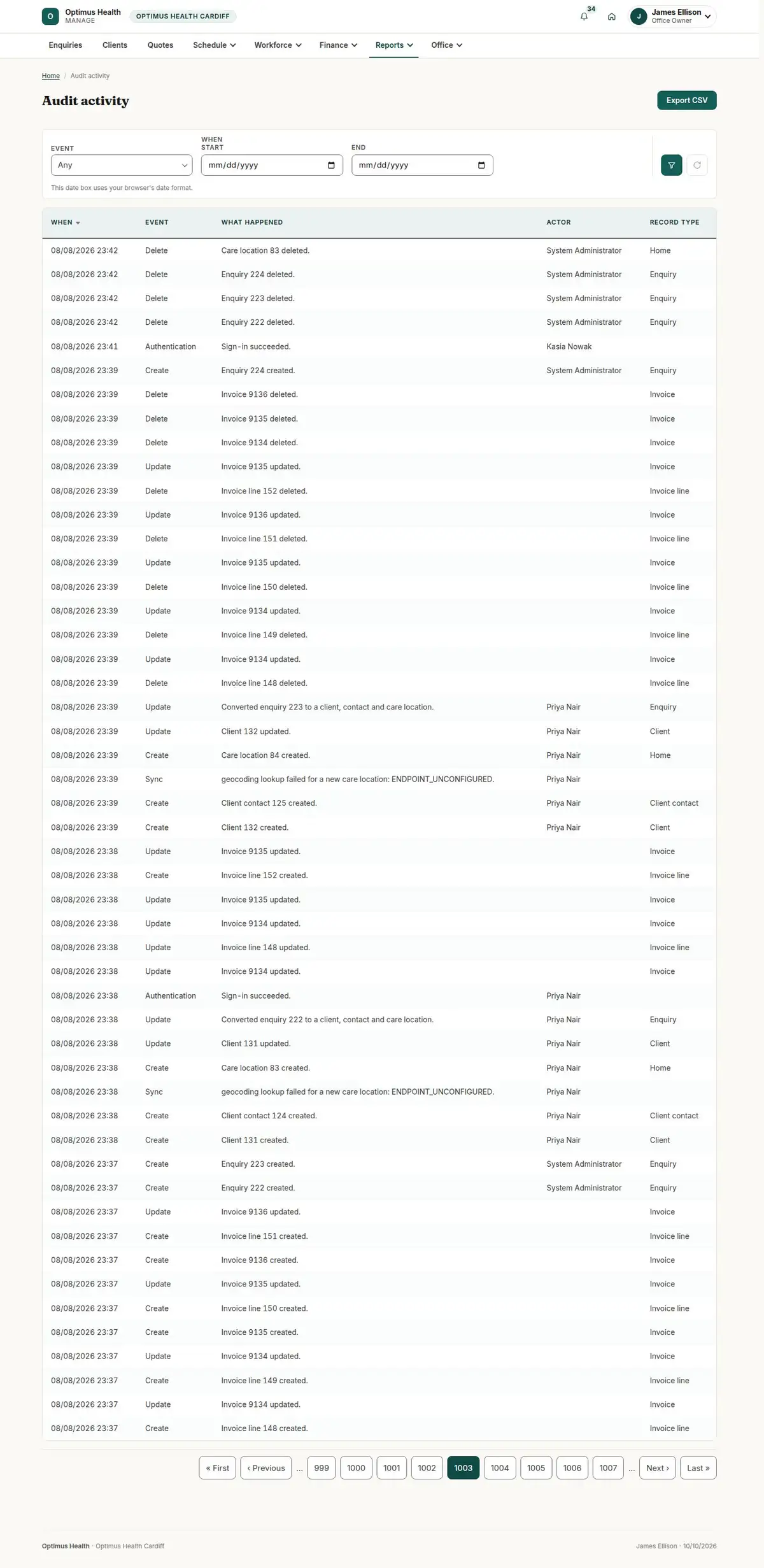 Audit activity