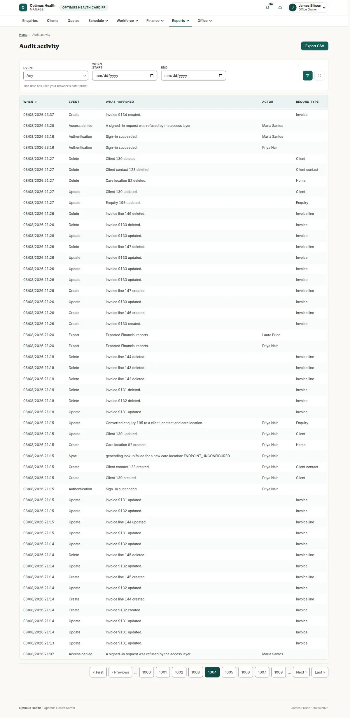 Audit activity