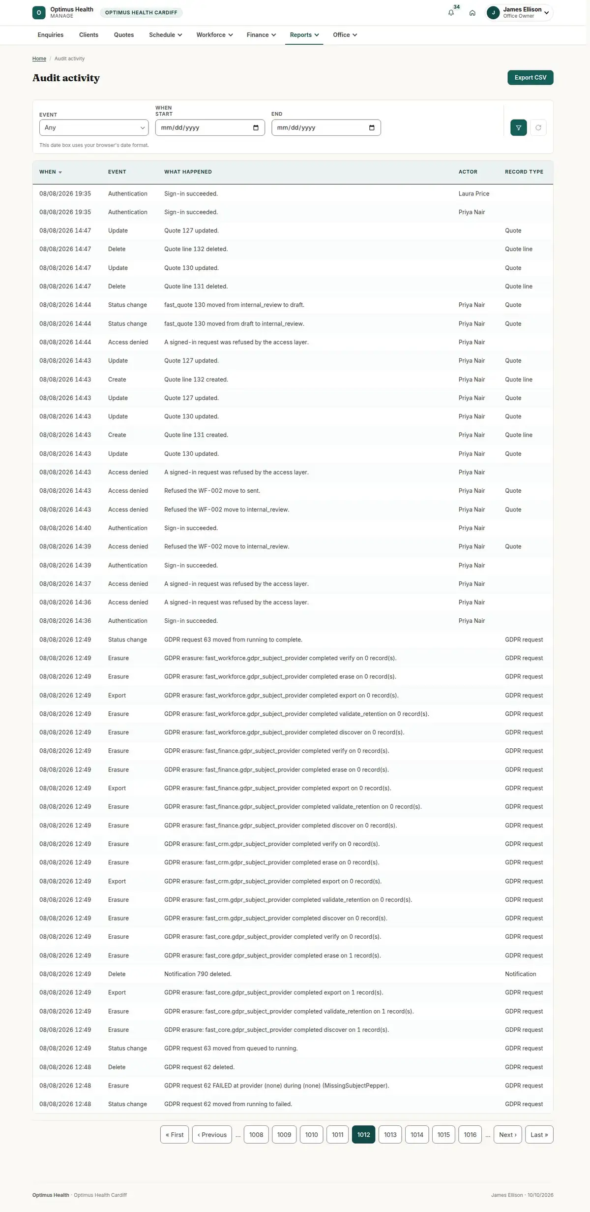 Audit activity