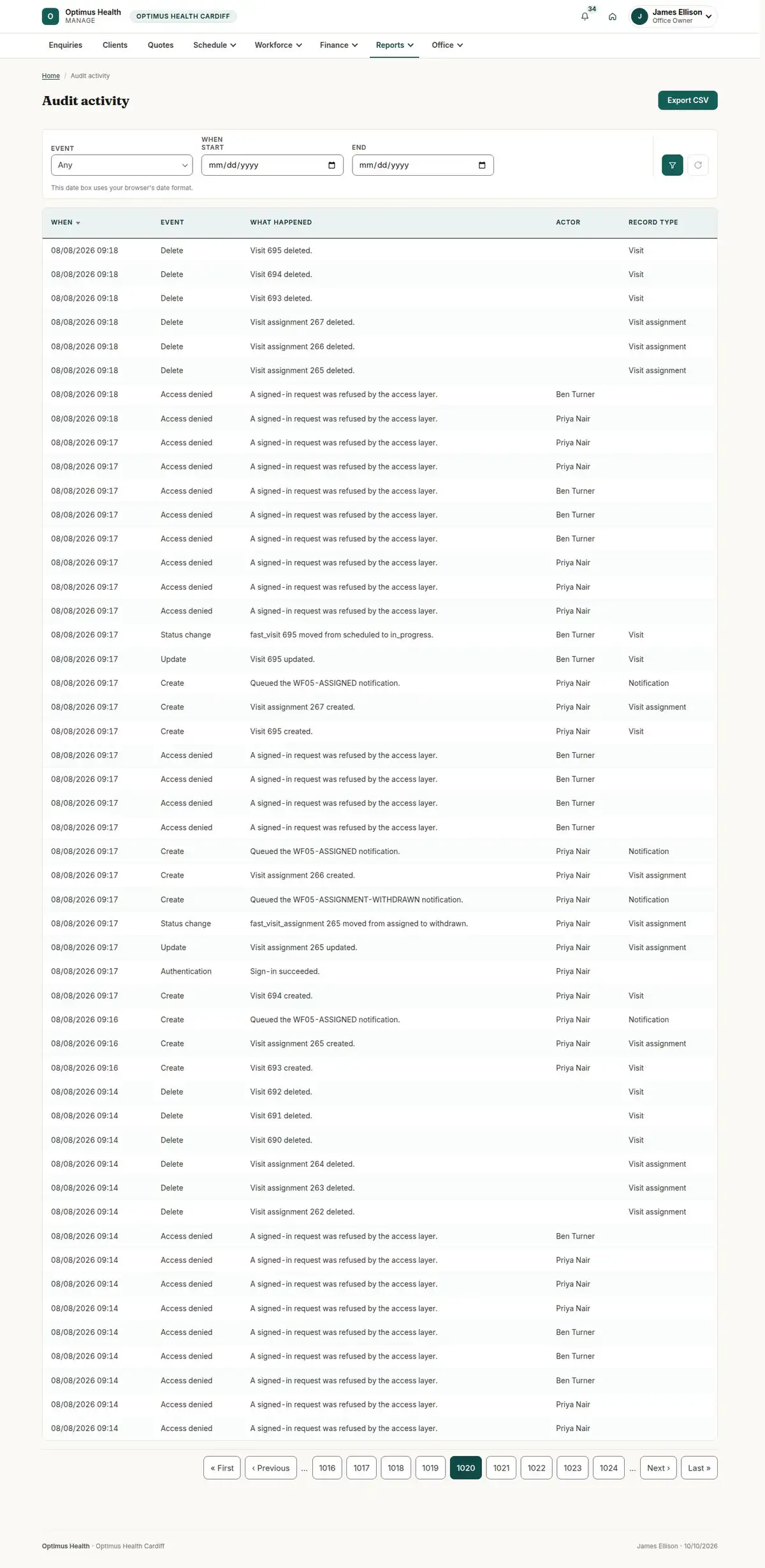 Audit activity