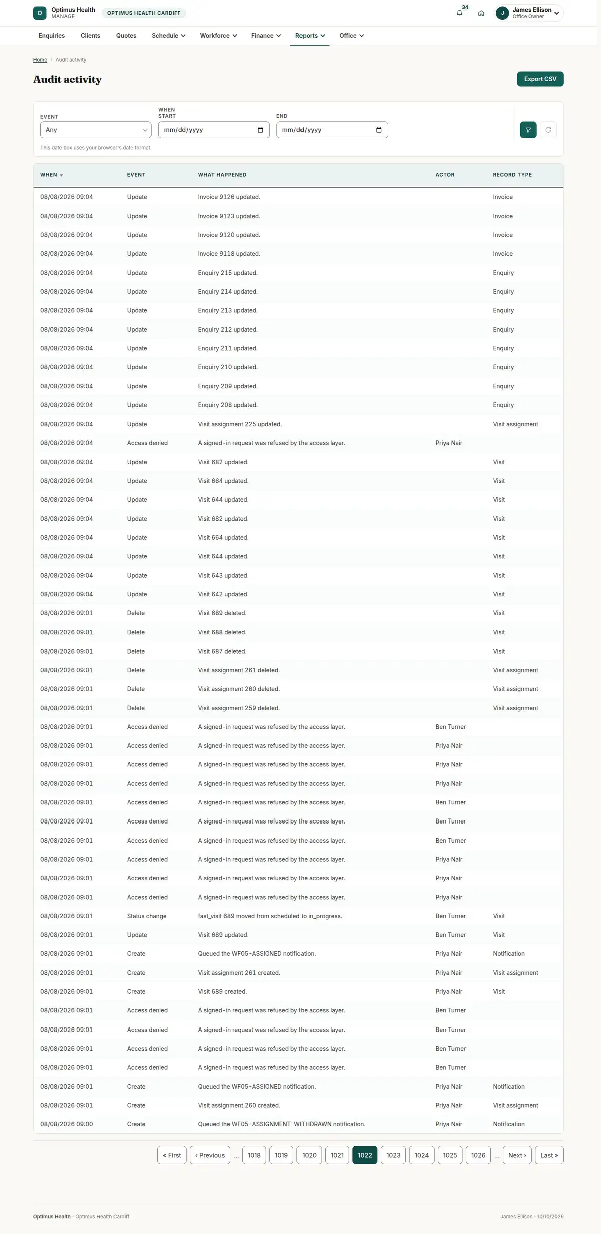Audit activity