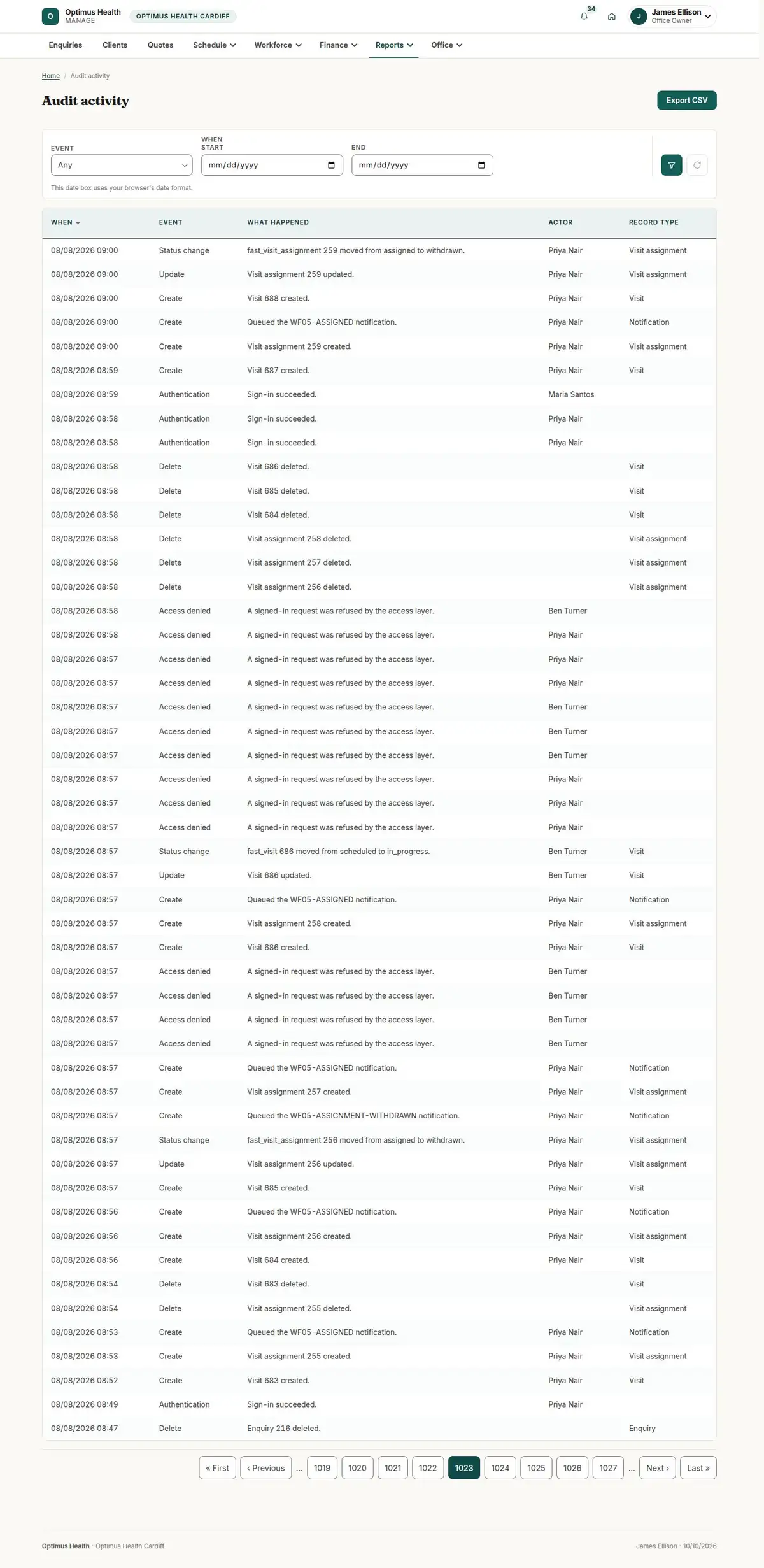 Audit activity