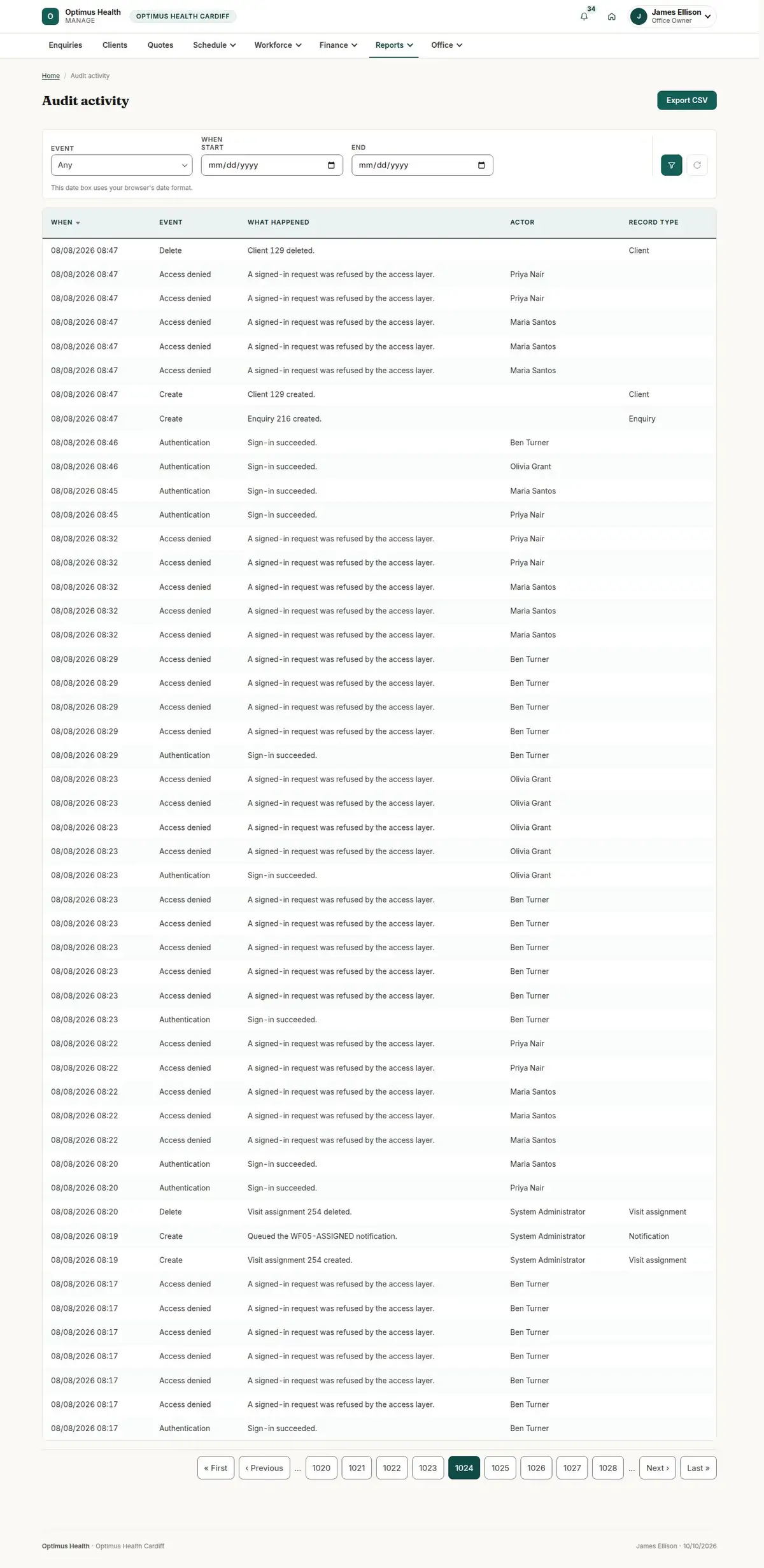 Audit activity