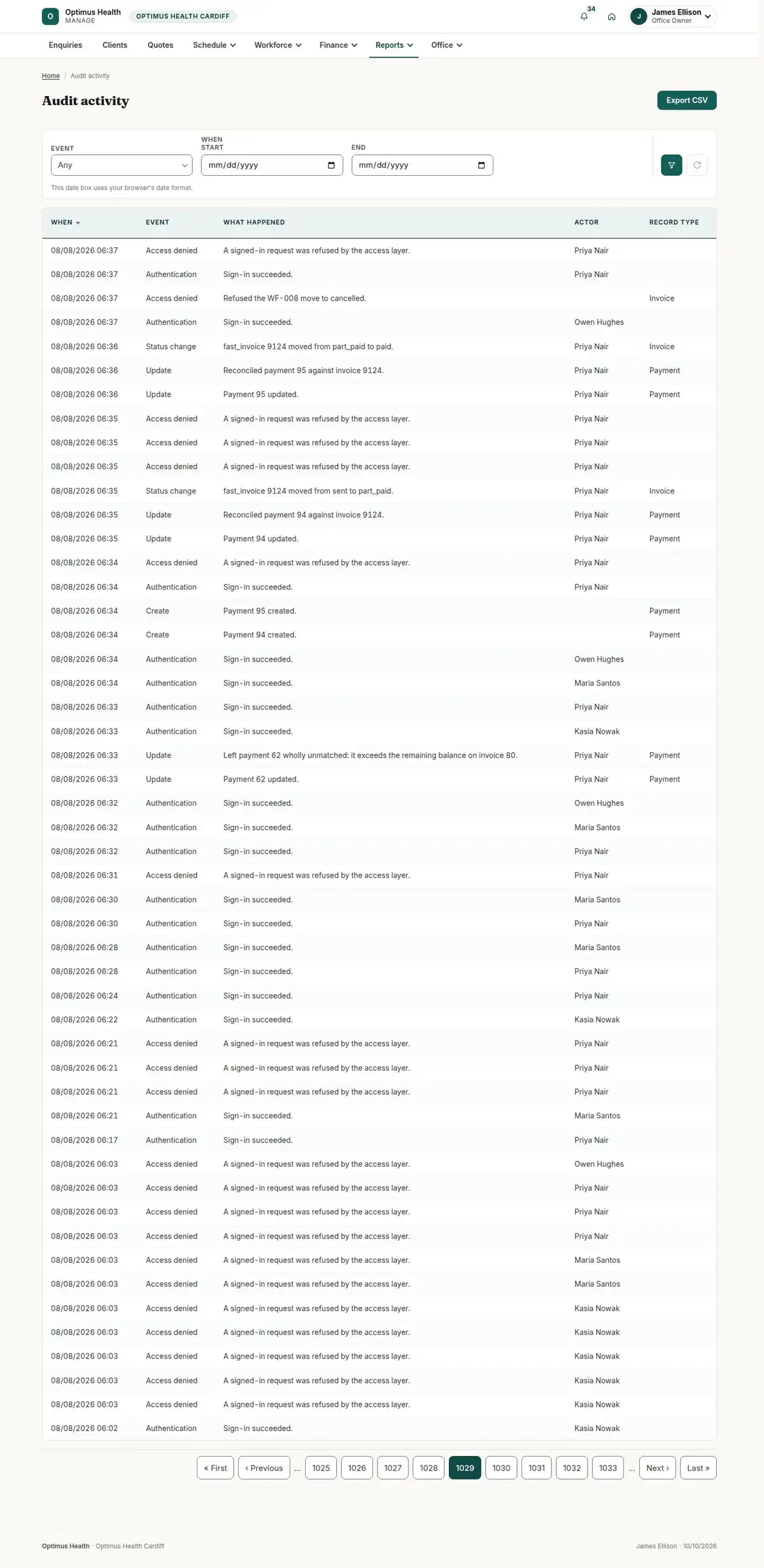 Audit activity