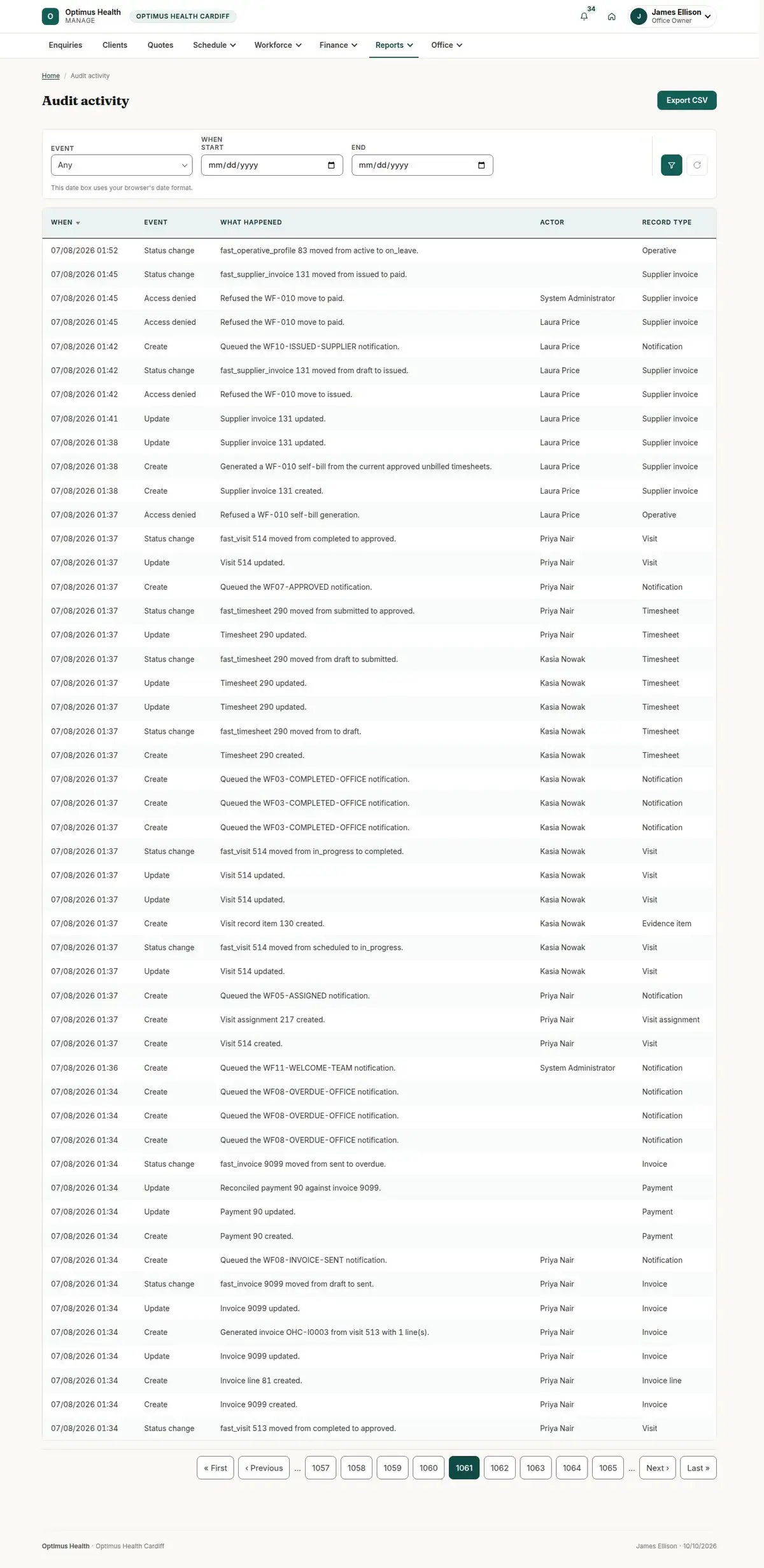 Audit activity