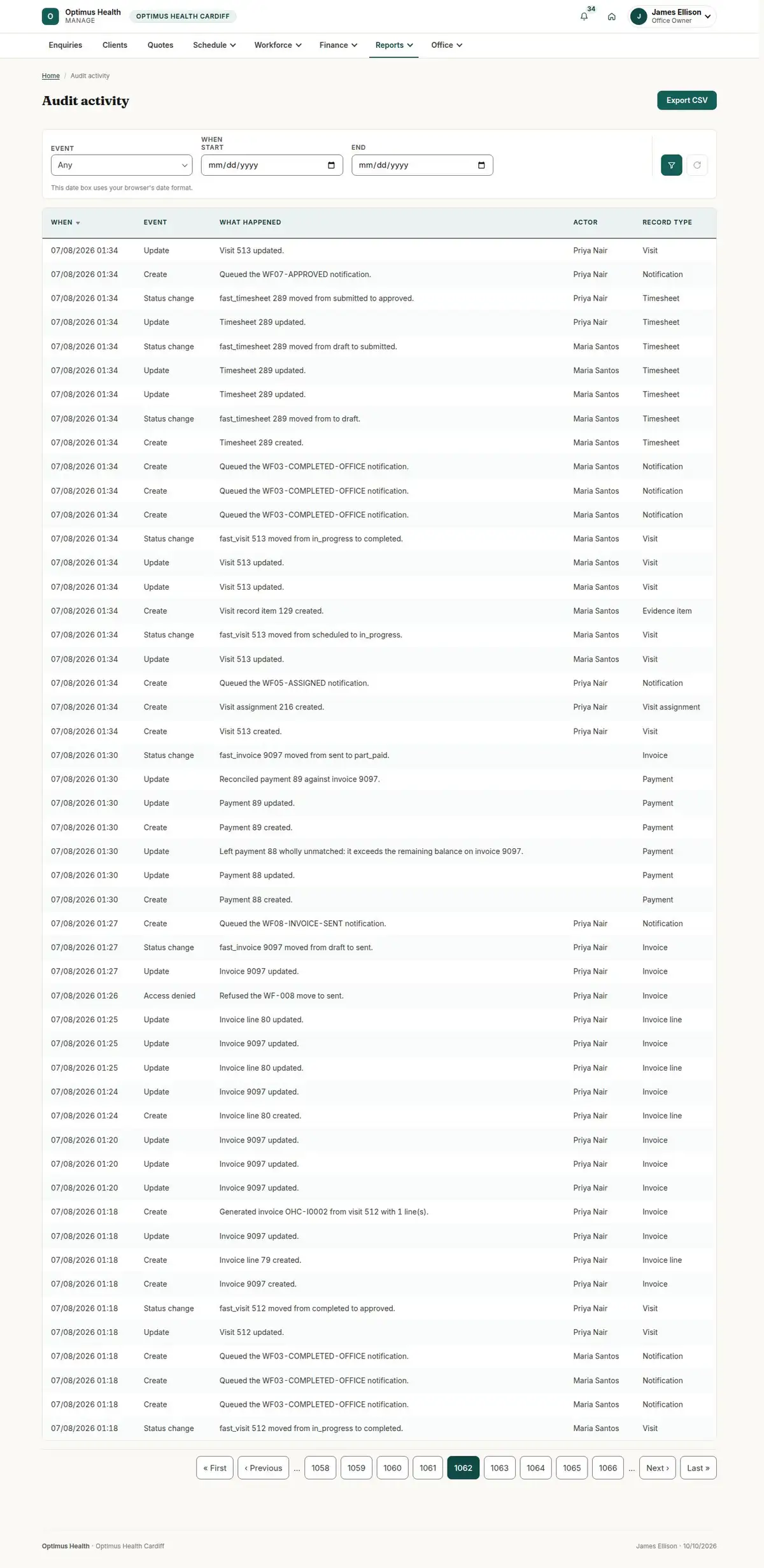 Audit activity