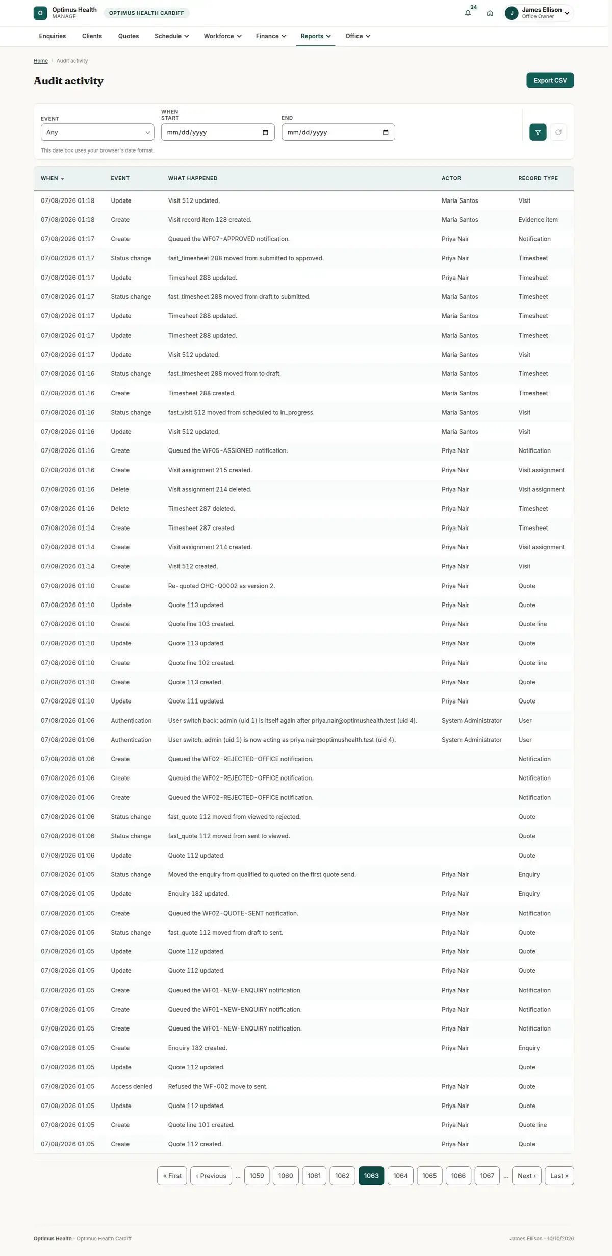 Audit activity