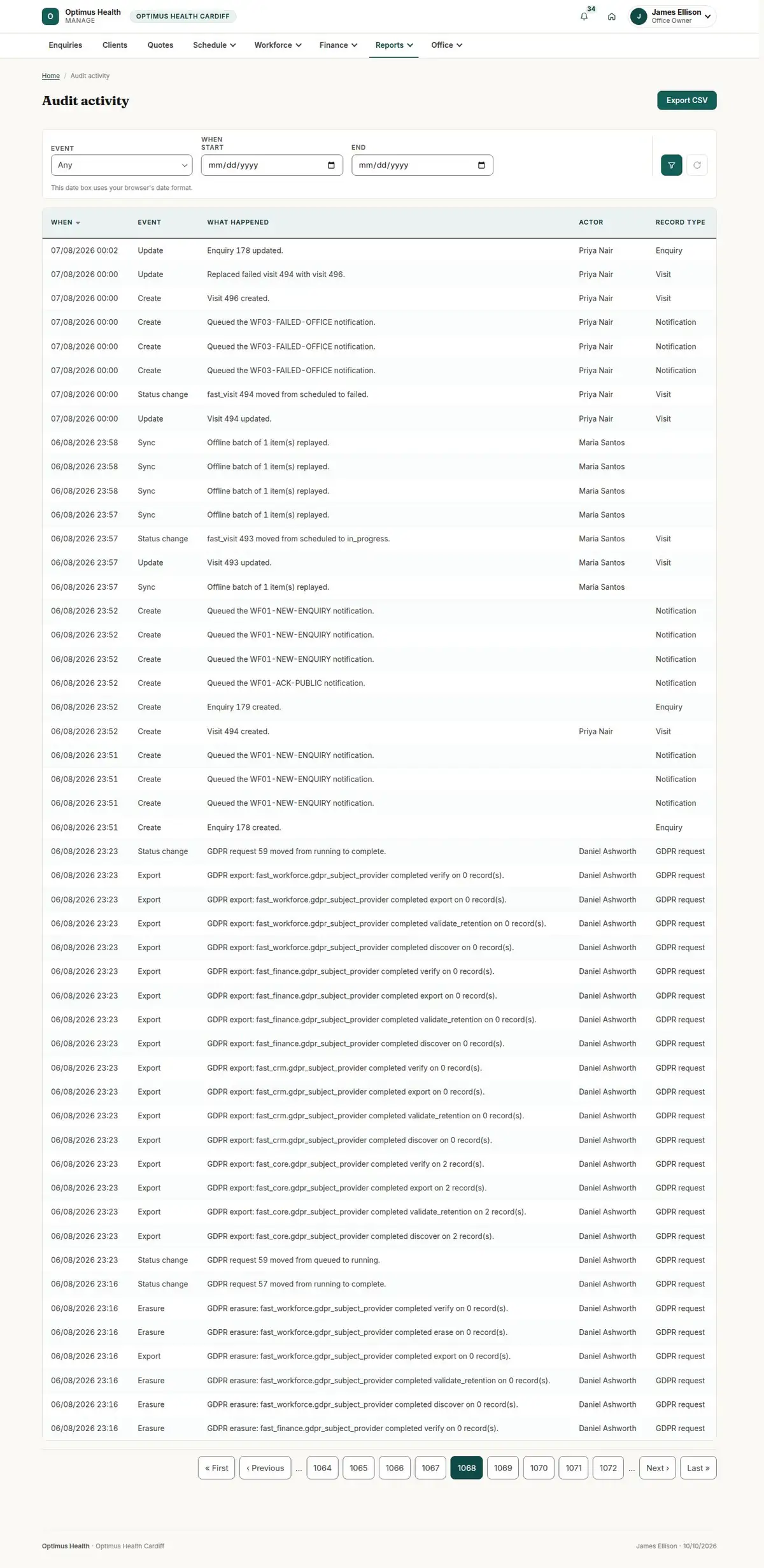 Audit activity