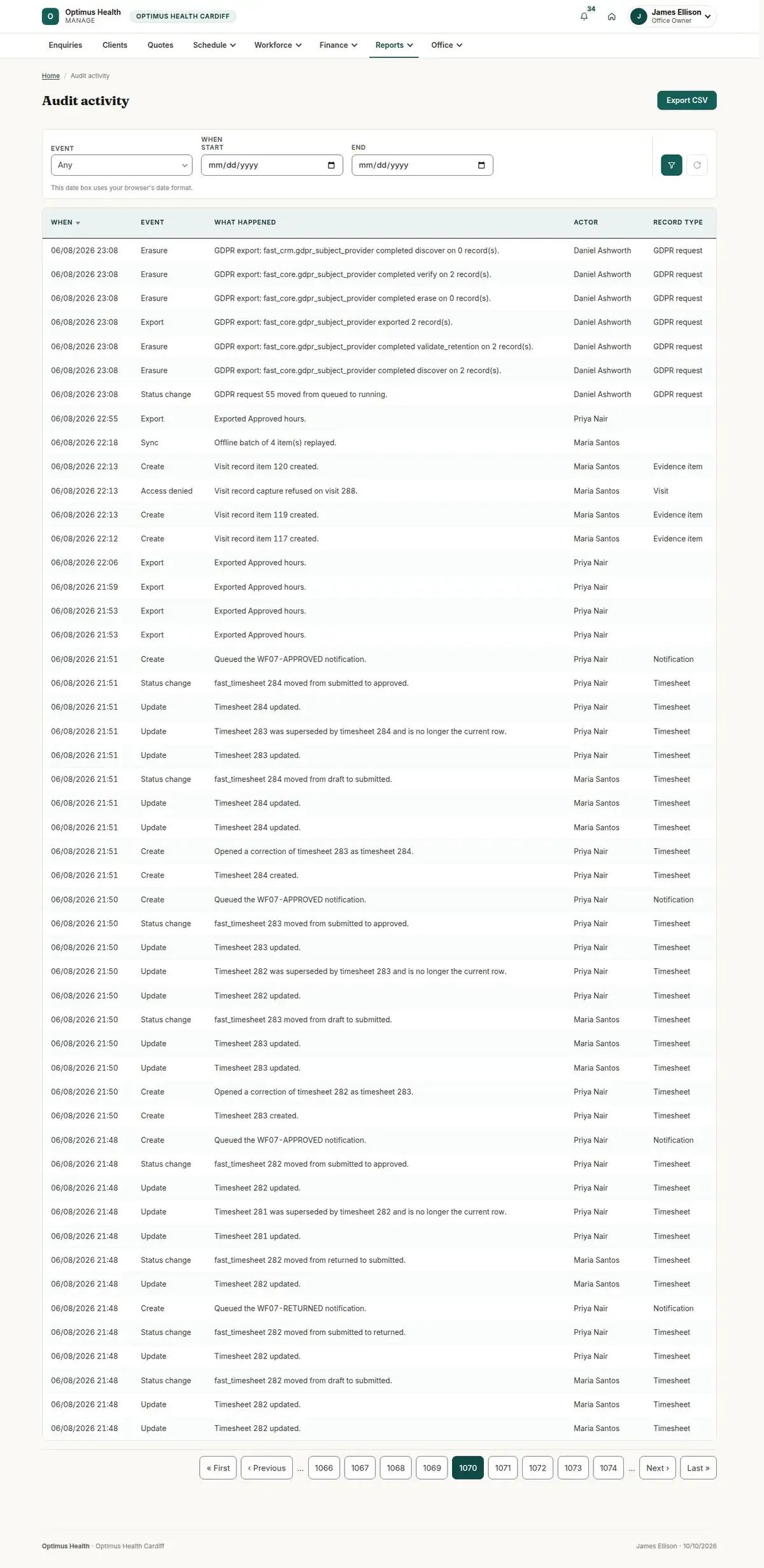 Audit activity