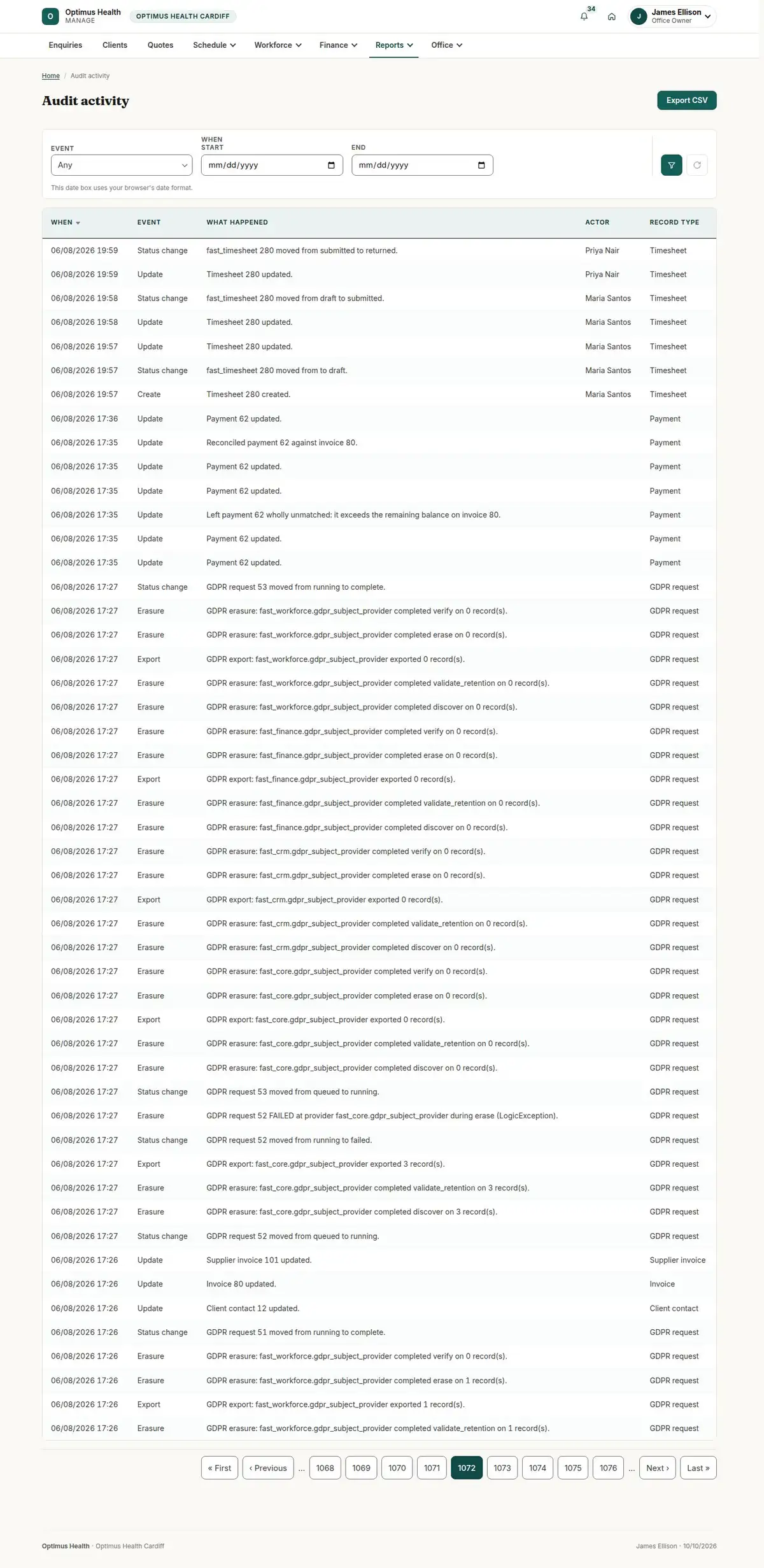 Audit activity