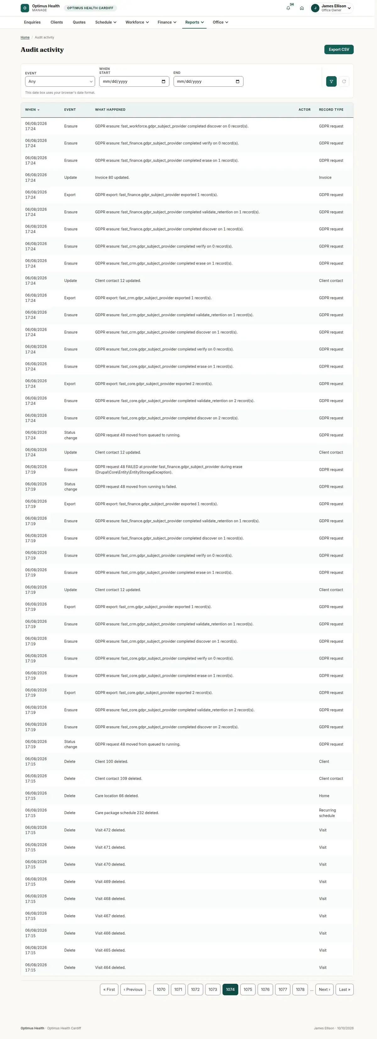 Audit activity