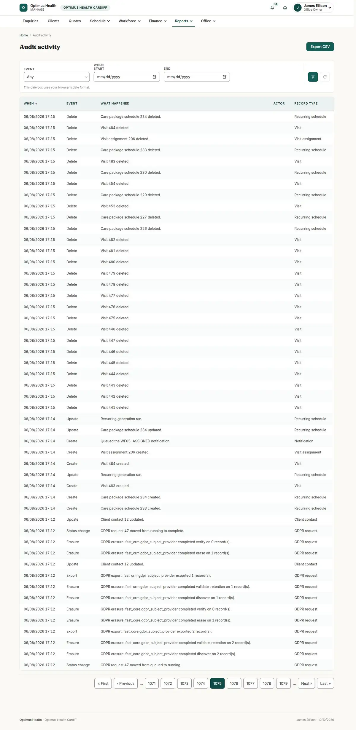 Audit activity