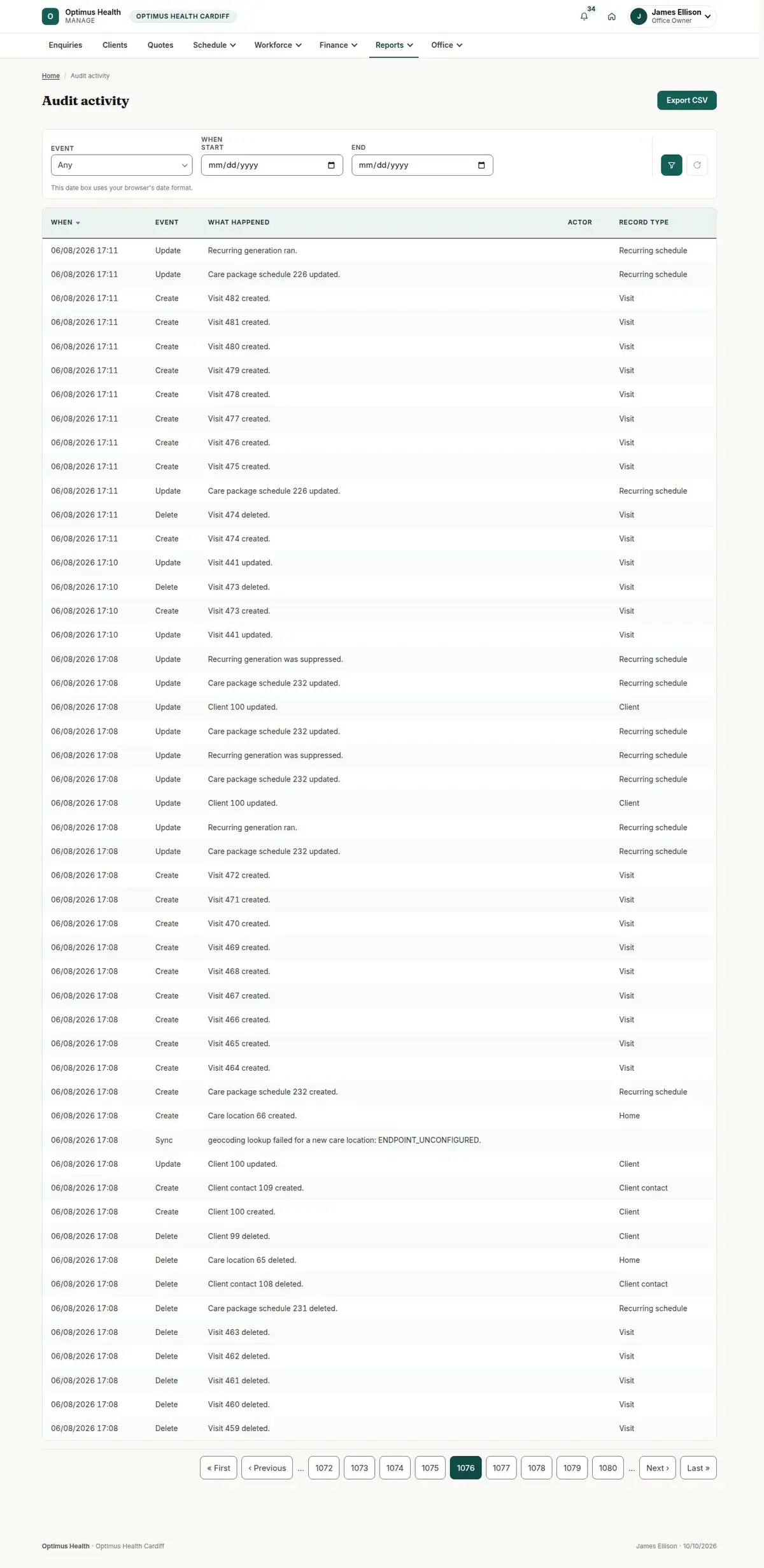Audit activity