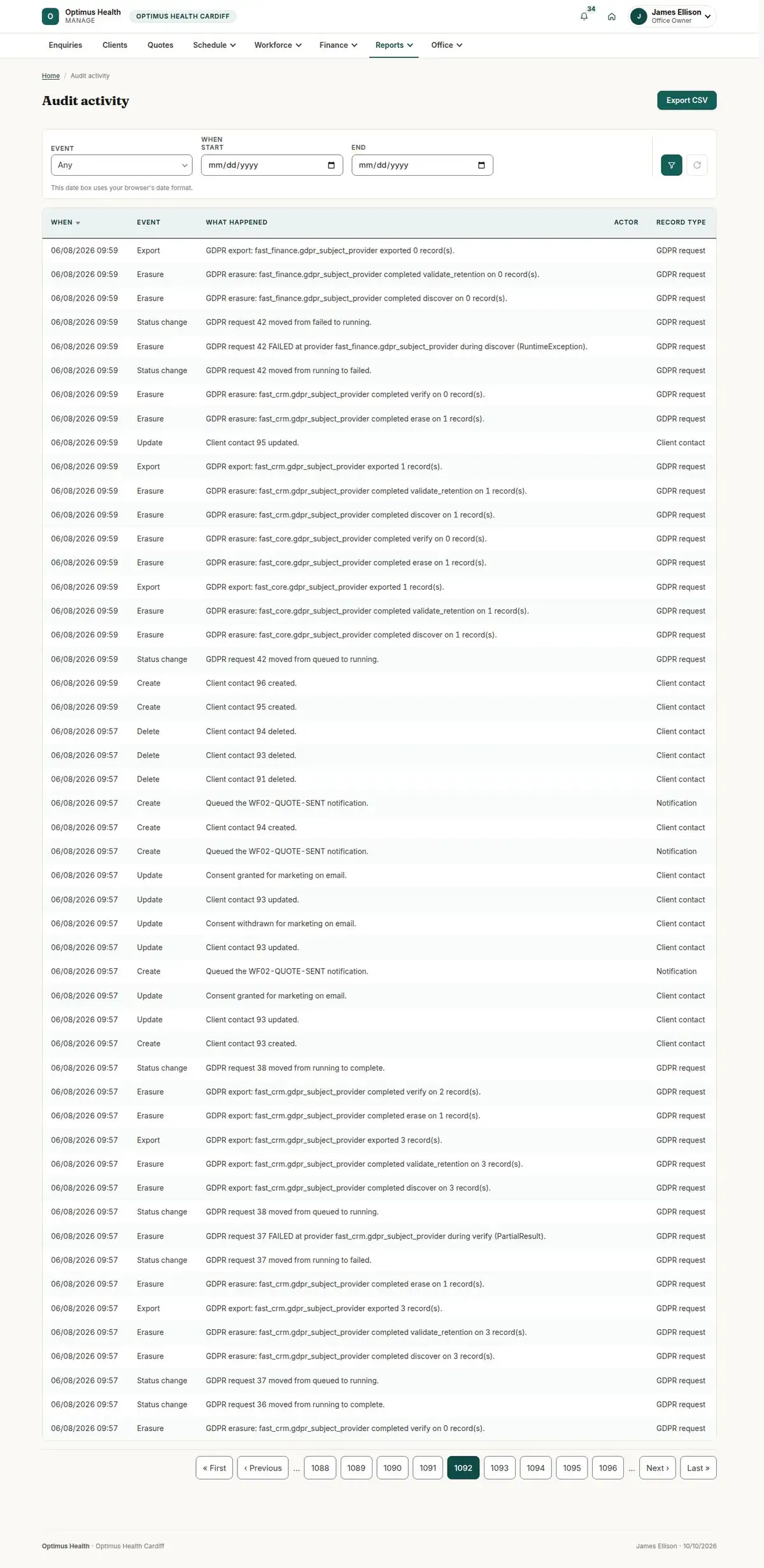 Audit activity
