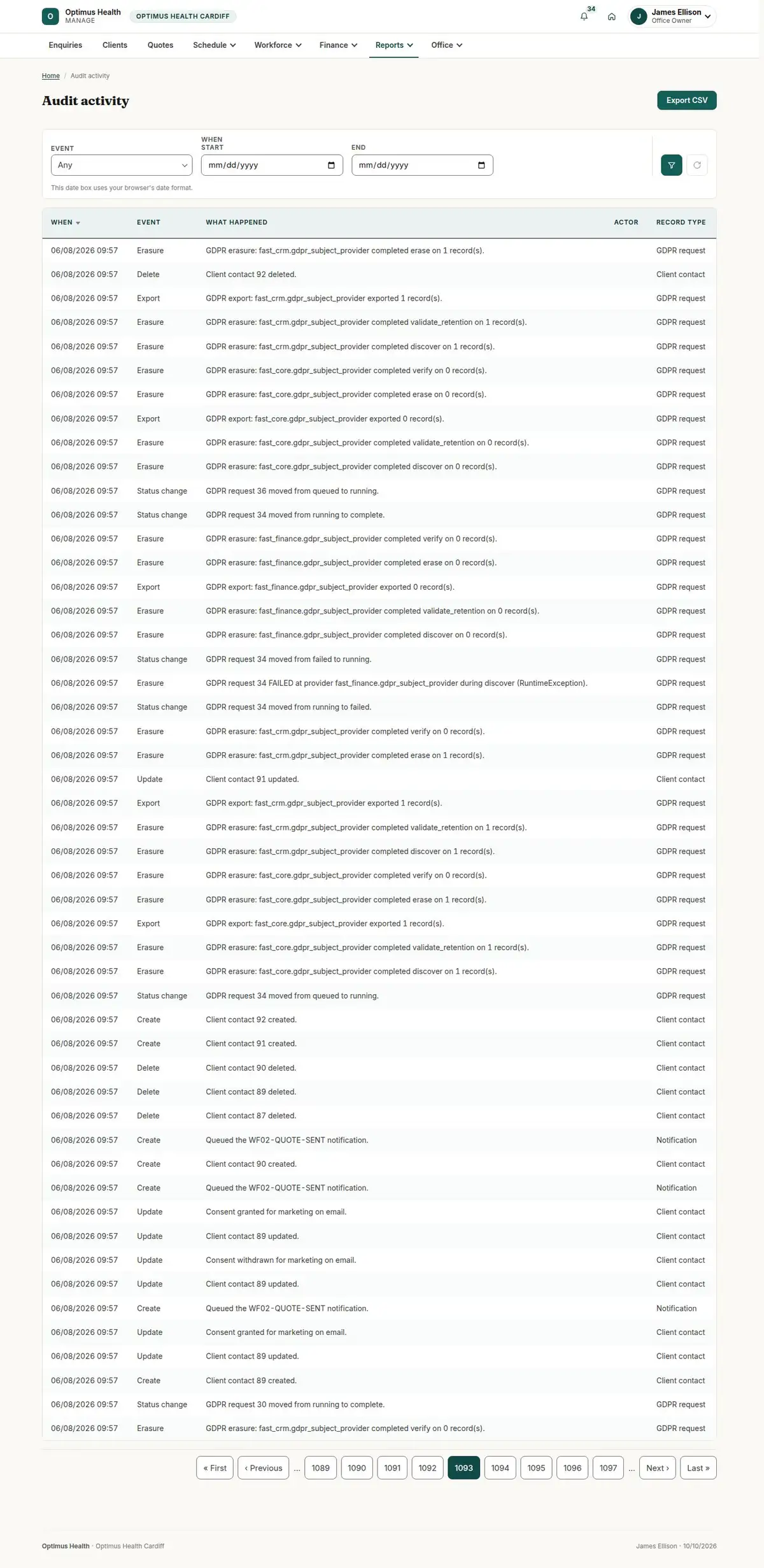 Audit activity