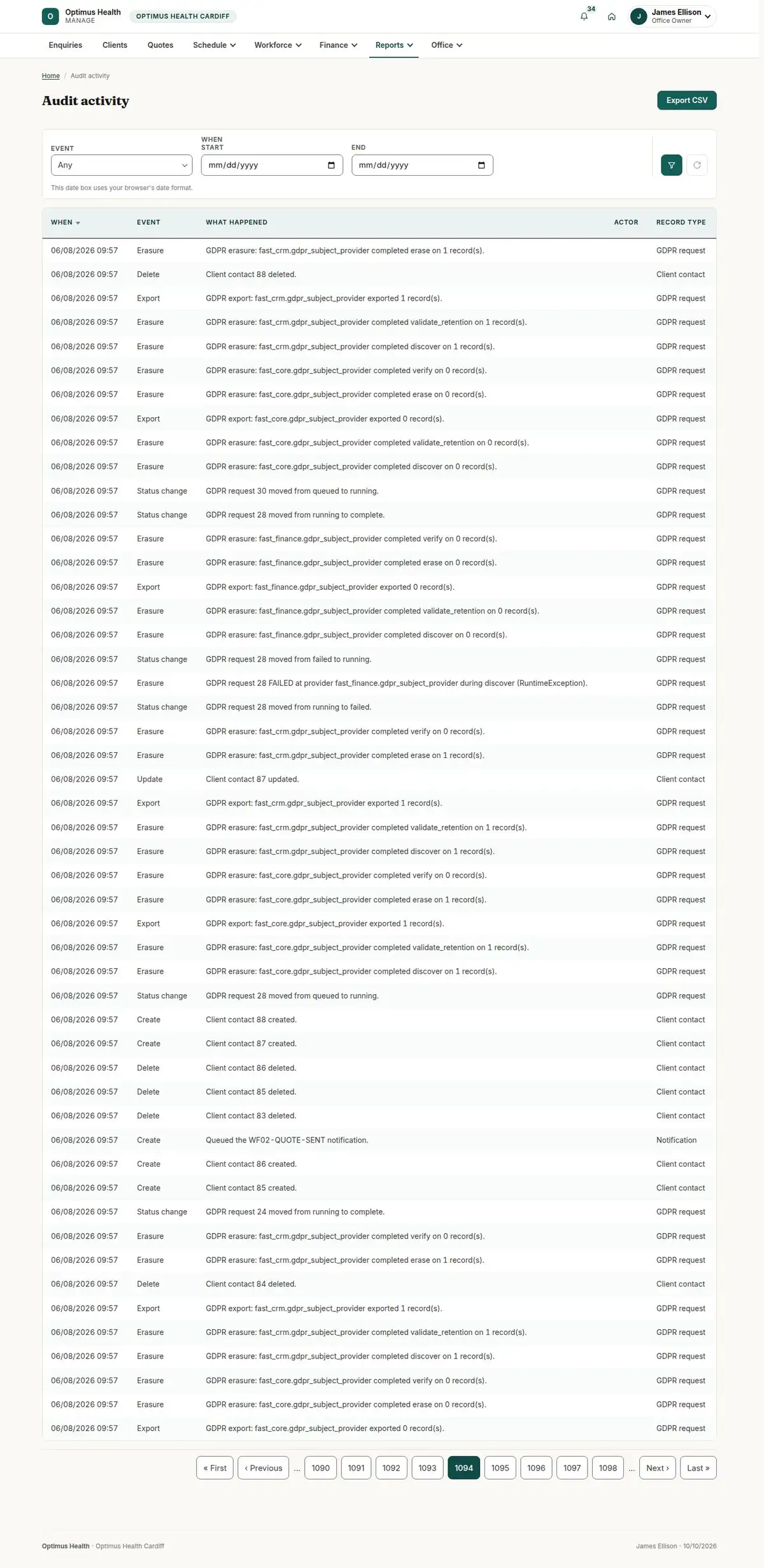 Audit activity