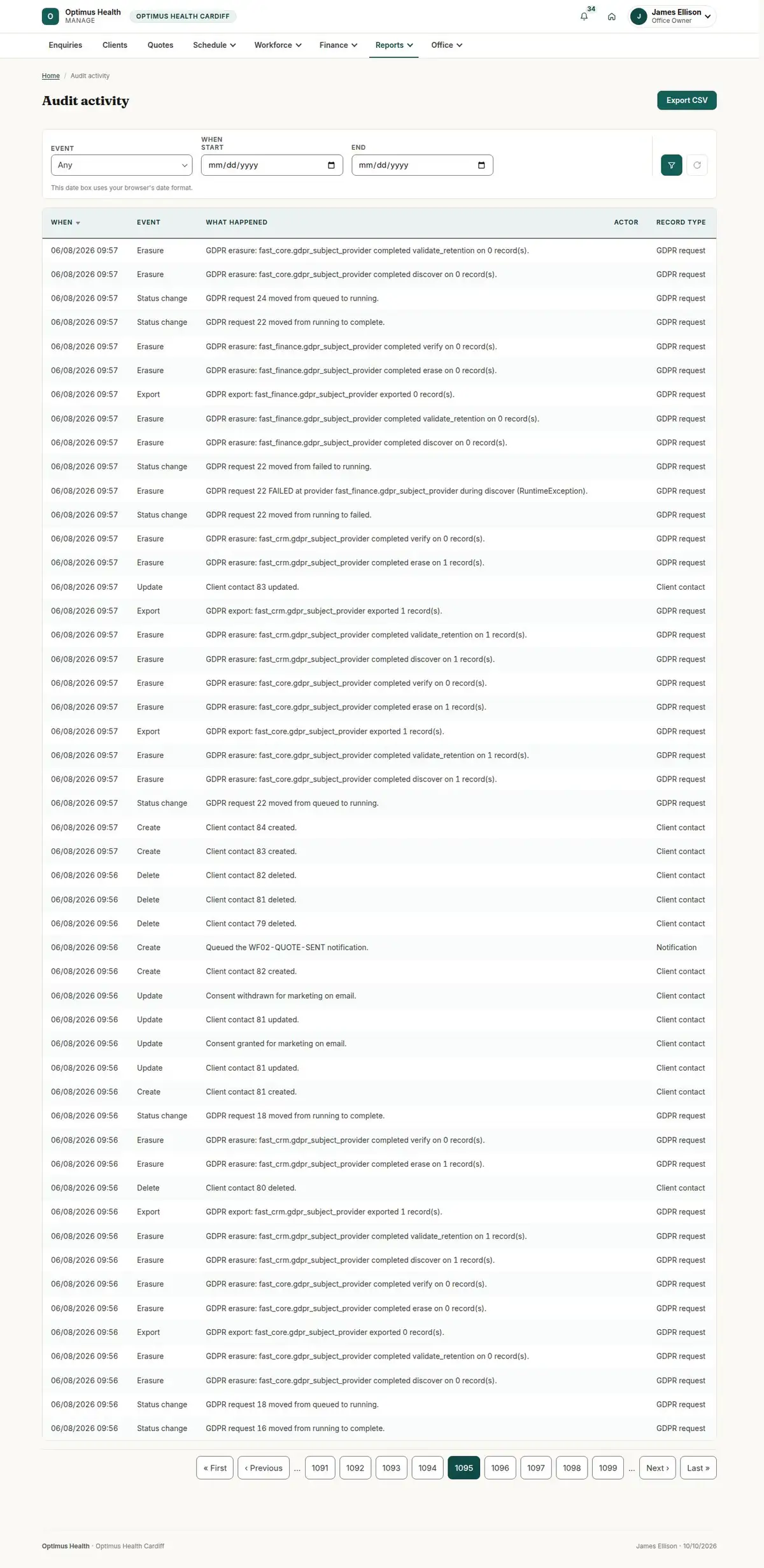 Audit activity