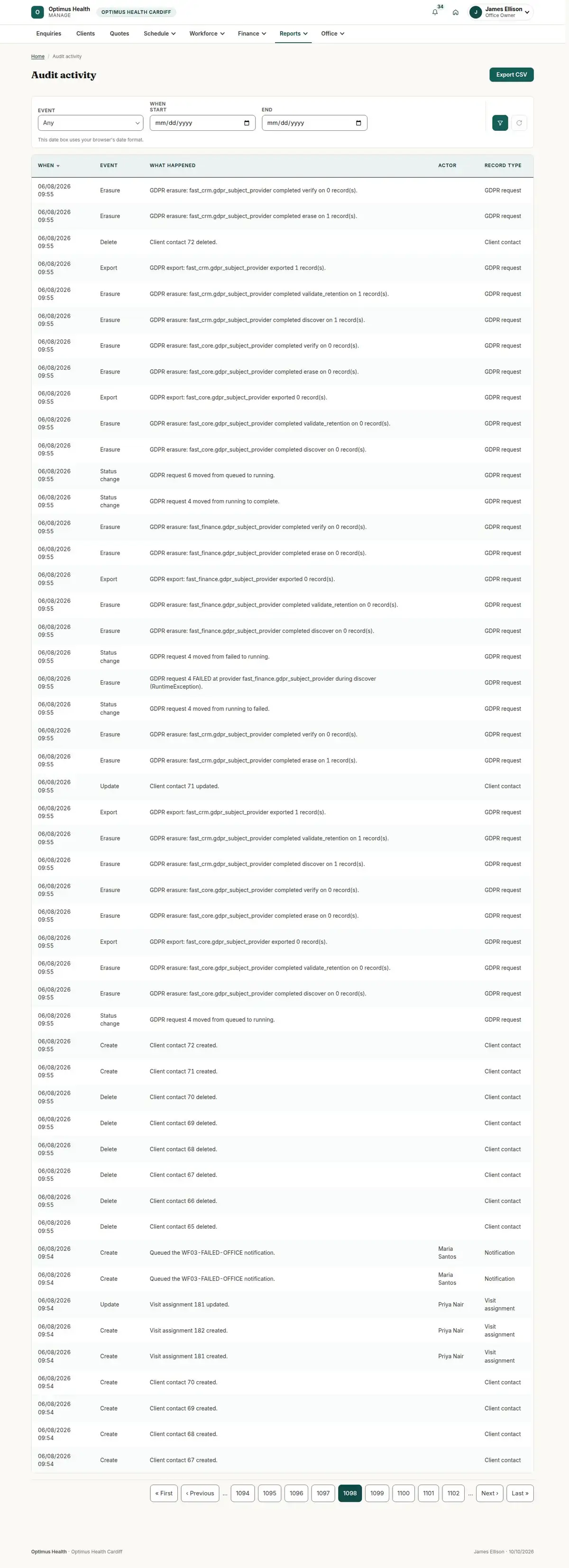 Audit activity