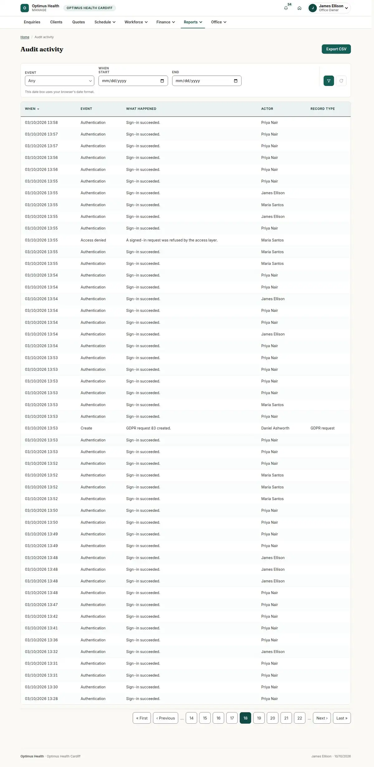 Audit activity