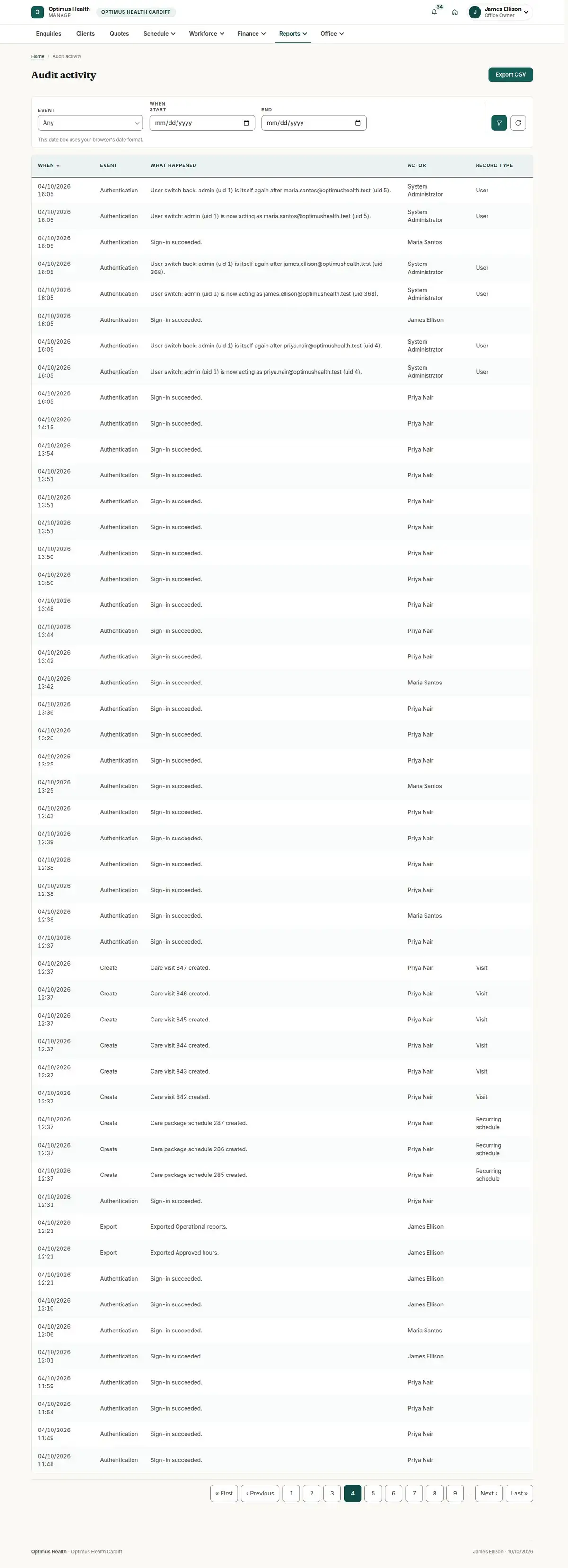 Audit activity