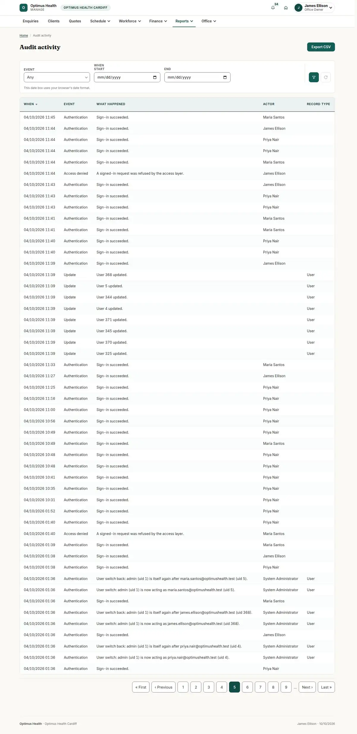 Audit activity