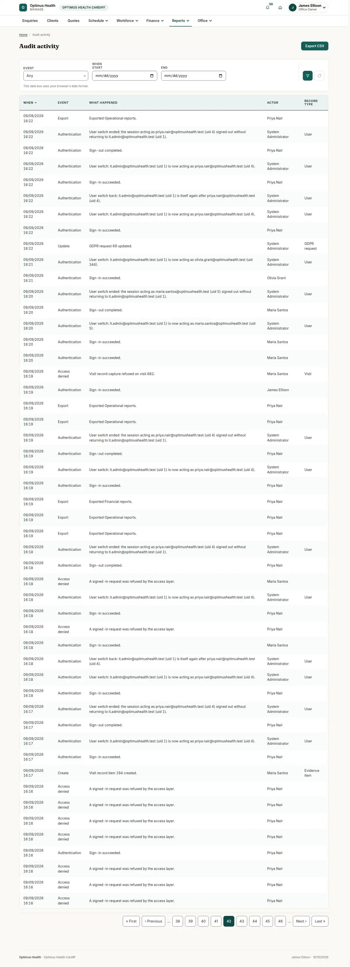 Audit activity