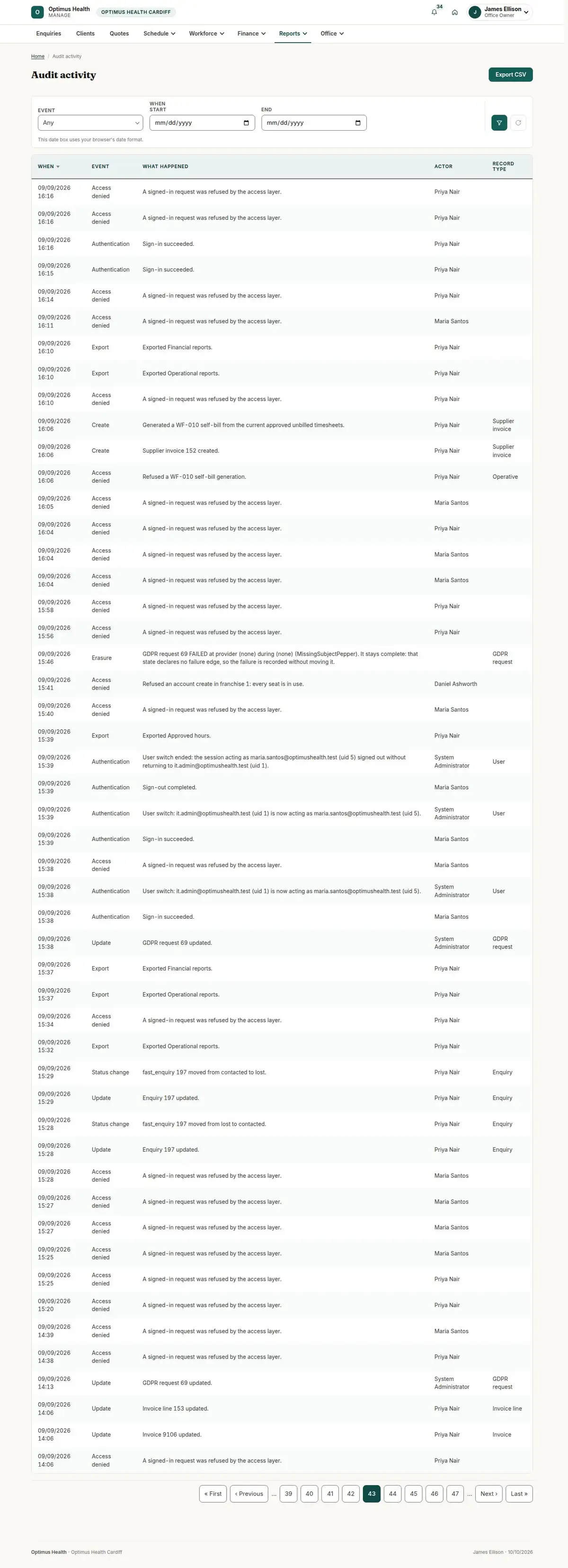 Audit activity