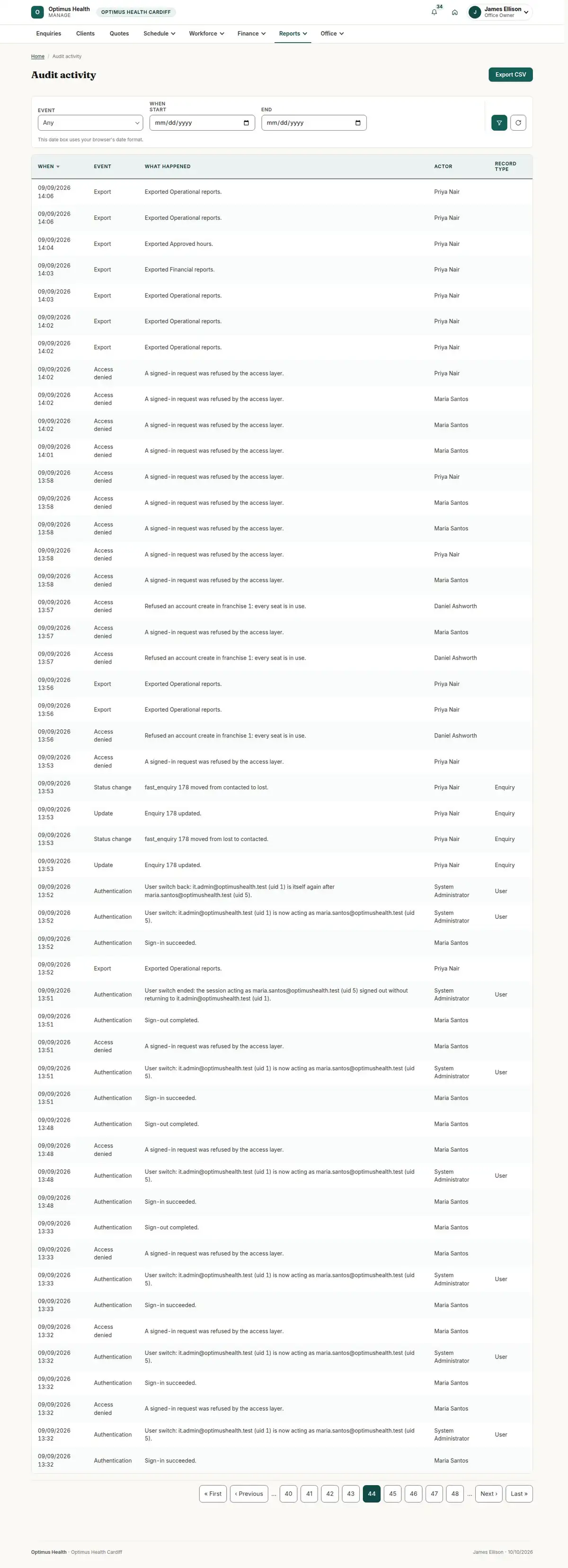 Audit activity