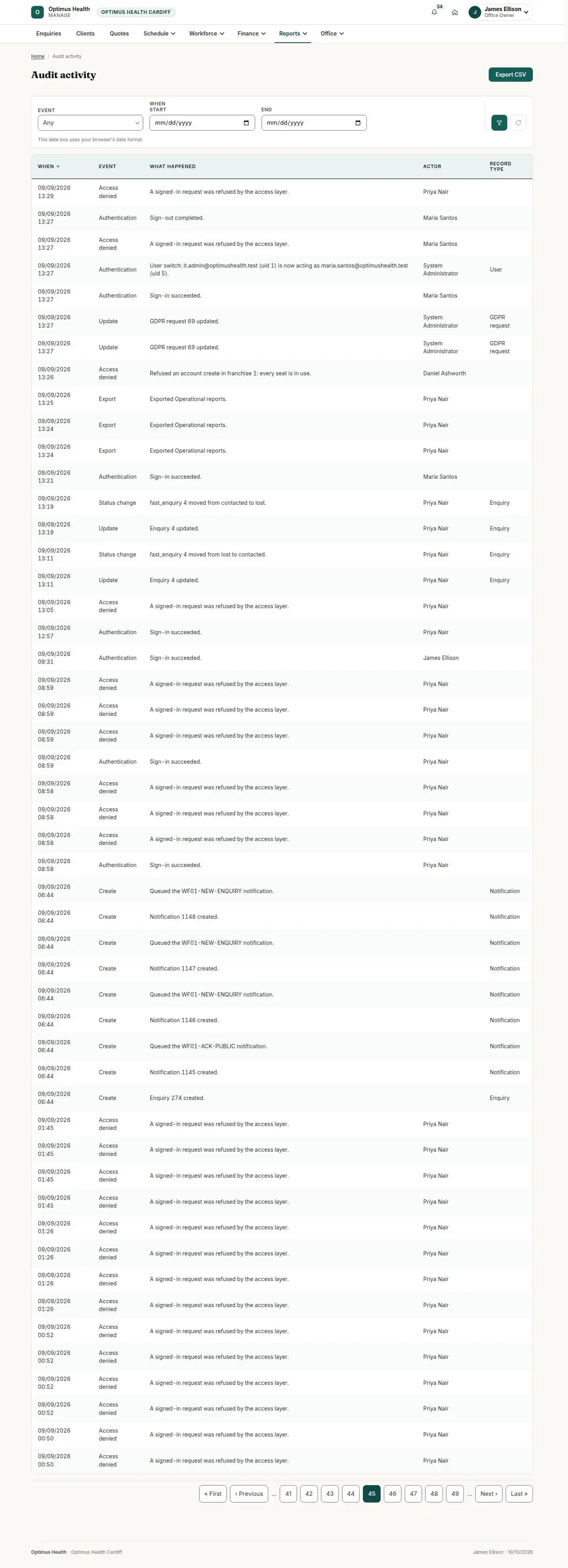 Audit activity